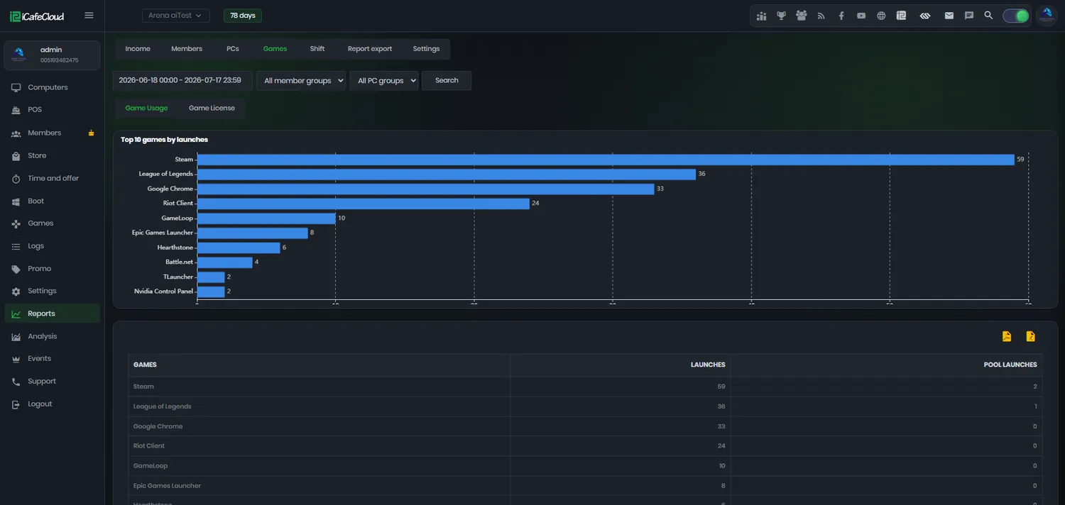 iCafeCloud games report ranking titles by usage with a launches and pool licenses table