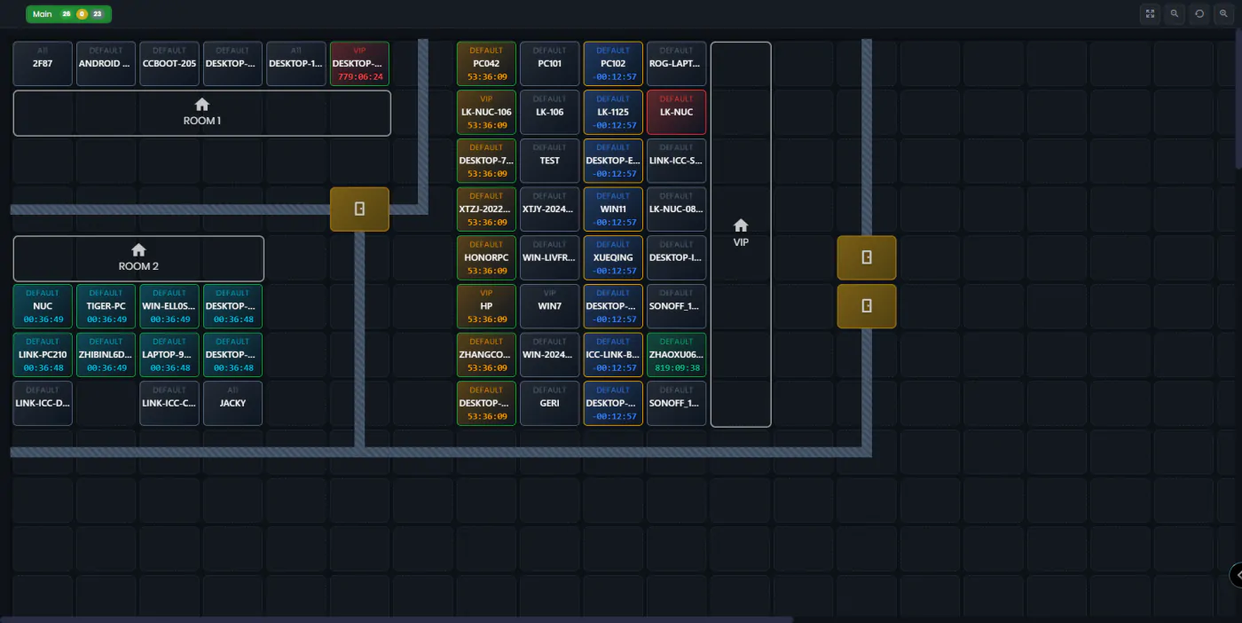 The 2nd screen view: every PC tile with its group, name and remaining time, on a full-screen layout