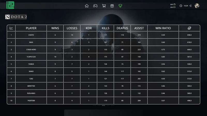 Game ranking leaderboard in iCafeMenu showing player wins, kills, assists and coins for Dota 2