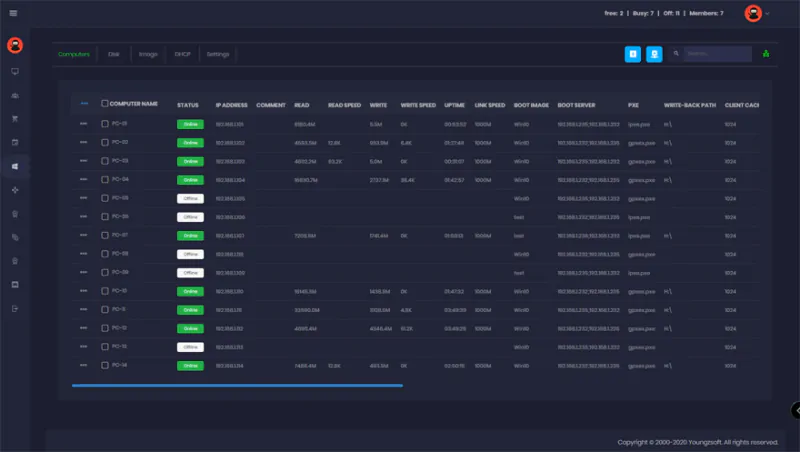 iCafeCloud admin panel listing every lab PC with its current status